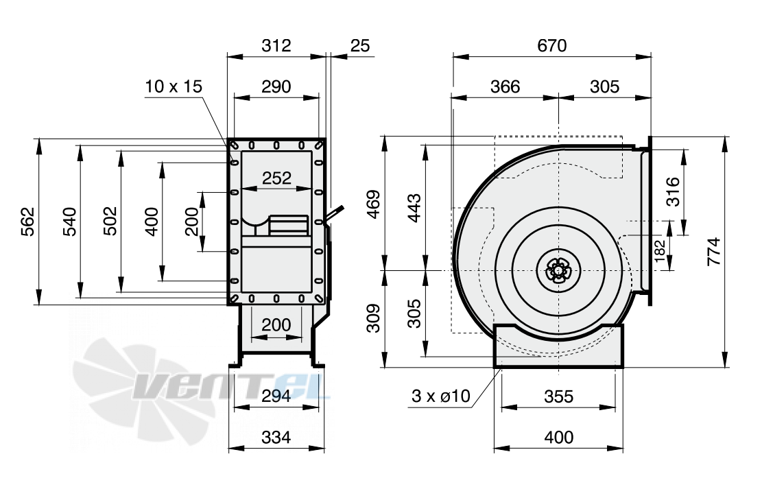 Rosenberg EHAD 400-4 - описание, технические характеристики, графики